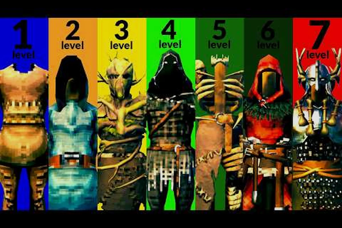 Valheim Best Armor: Tier List From Leather to Flametal Sets